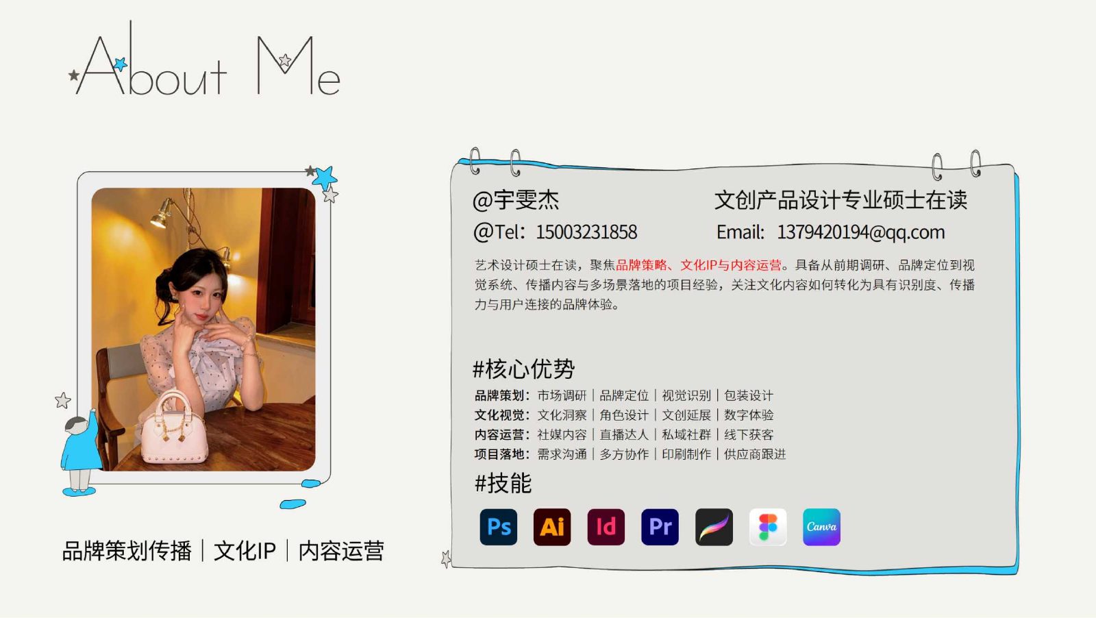 作品集第 2 页