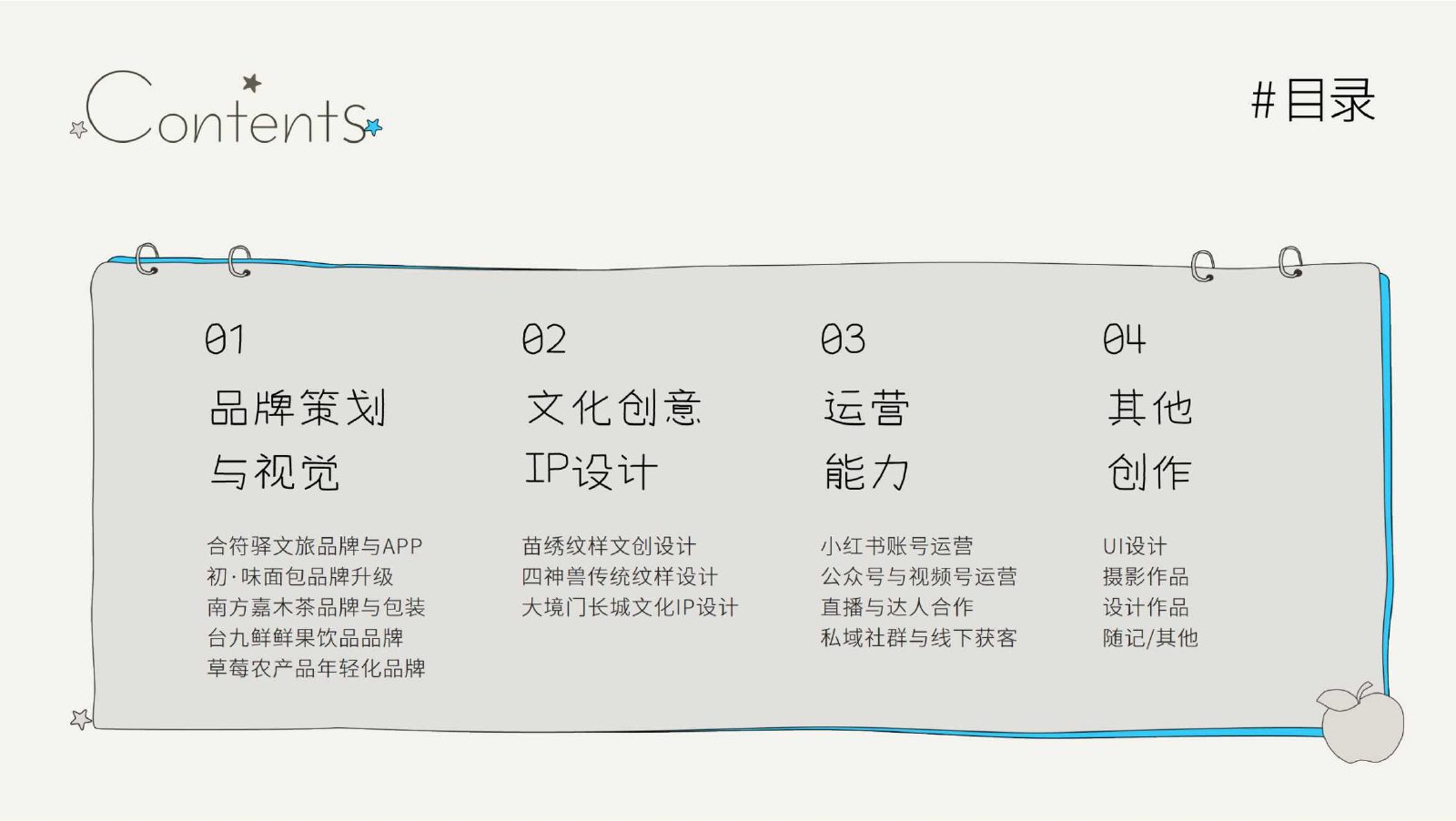 作品集第 3 页