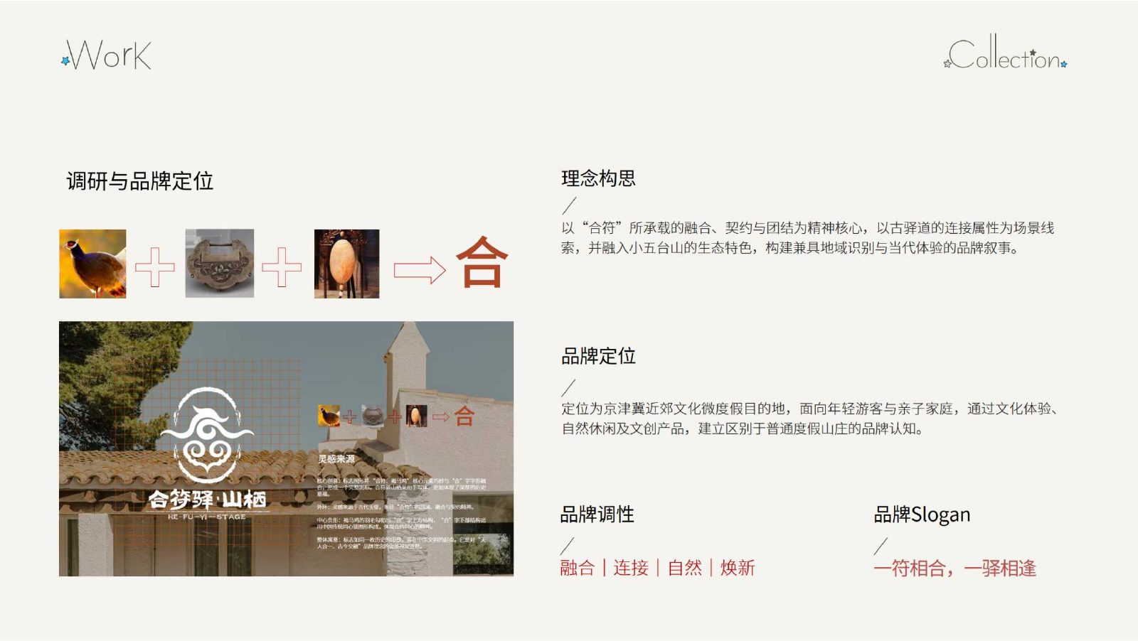 作品集第 7 页