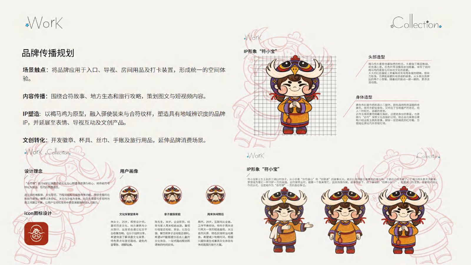 作品集第 8 页