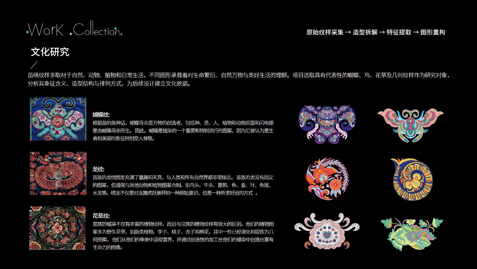 作品集第 32 页